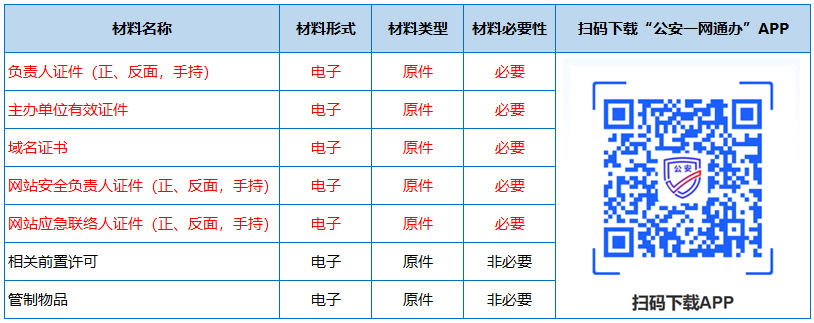 【公安备案】新增主体和网站备案流程——西部数码
