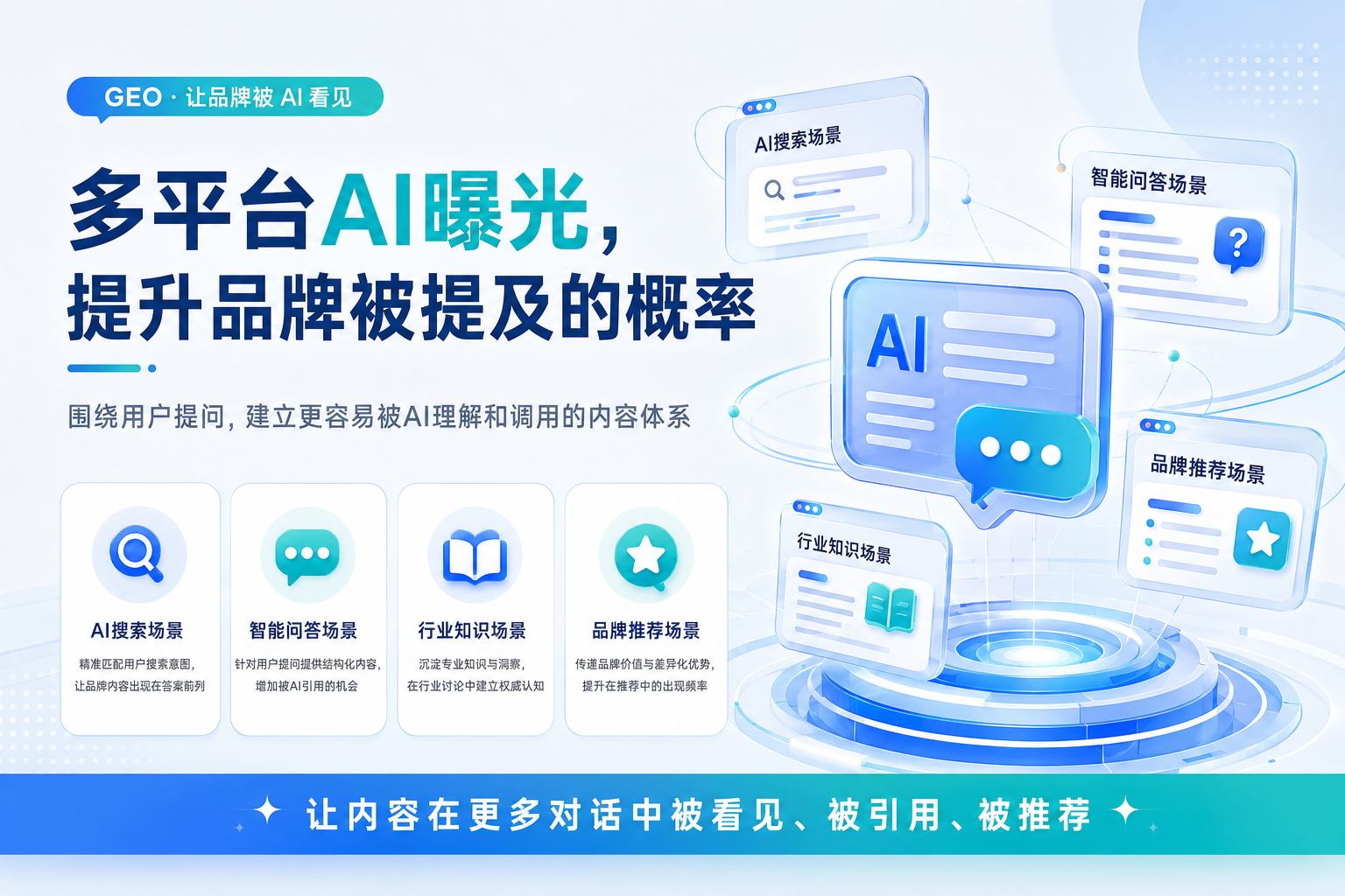 什么样的官网内容更容易被AI引用？