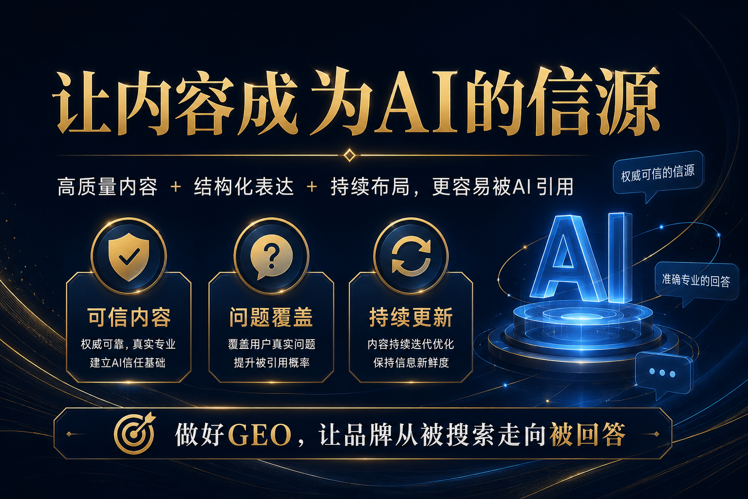 律师事务所如何做GEO？