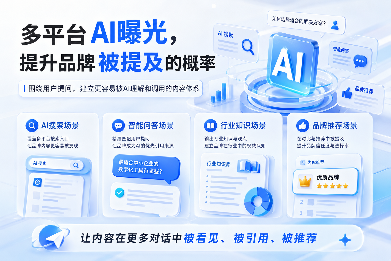 教育培训行业如何做GEO？