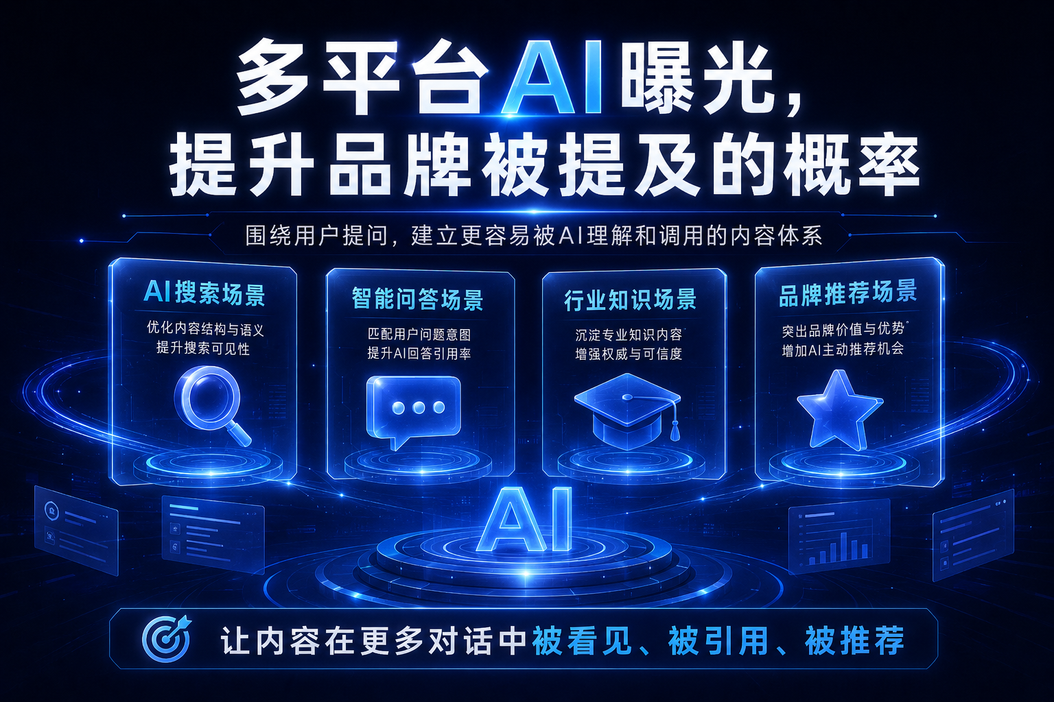 中小企业做GEO，不应该一上来就追求大而全