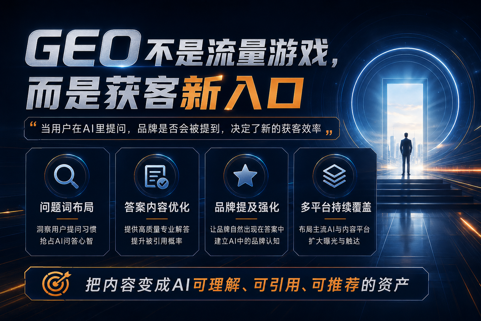 企业现在不做GEO，未来可能失去一部分AI搜索入口